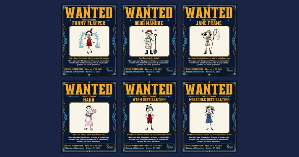 Murder at the Museum WANTED posters for all six suspects — Fanny Flapper, Doug Manure, Jane Frame, Nana, Atom and Molecule Distillation — Museum of Vancouver murder mystery, October 17, 2026